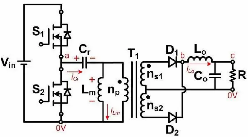 如何通過 LLC 串聯(lián)諧振轉(zhuǎn)換器優(yōu)化LLC-SRC設(shè)計？