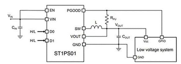 同步降壓式DC／DC高效率的奧秘：我們通過幾款產(chǎn)品解析，告訴你~