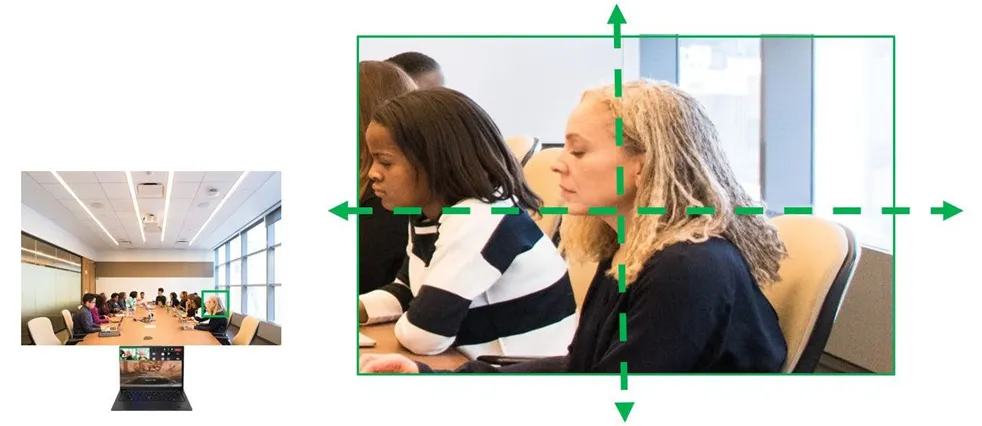 圖像傳感器選型黃金三大標(biāo)準(zhǔn)，工程師必知！