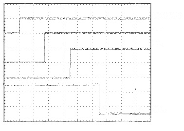 熱插拔控制器改善了電源排序 熱插拔控制器改善了電源排序