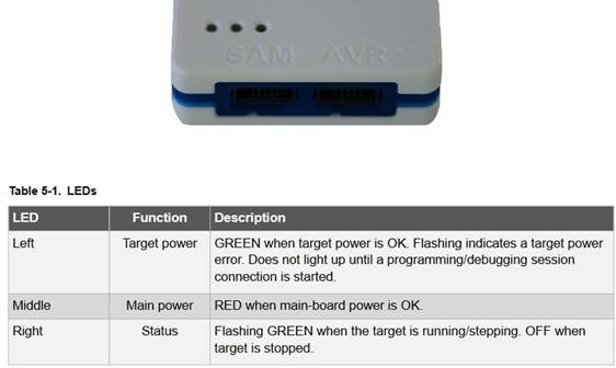 定制微控制器設(shè)計：組裝、測量、編程