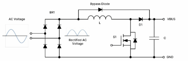 破解工業(yè)電池充電器難題：升壓or圖騰柱？SiC PFC拓?fù)溥x擇策略