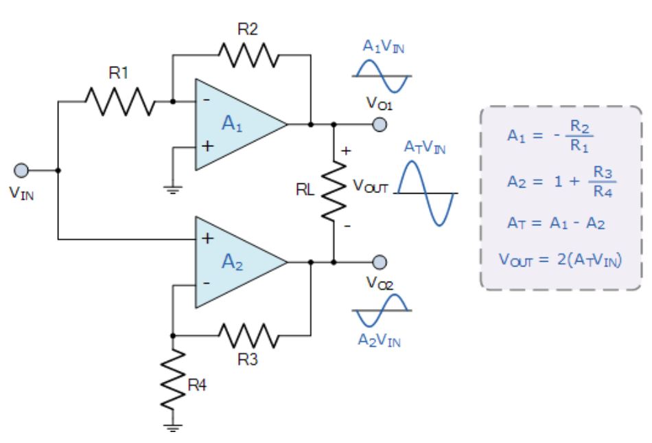 運算放大器的8種應用電路，您都了解嗎？