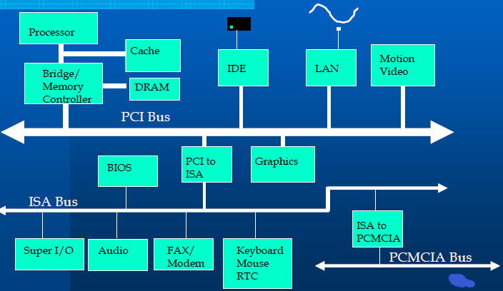 能源危機(jī)下輔助駕駛算力技術(shù)路線展望 能源危機(jī)下輔助駕駛算力技術(shù)路線展望
