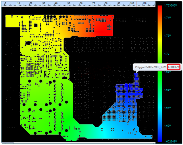 小電源，大講究