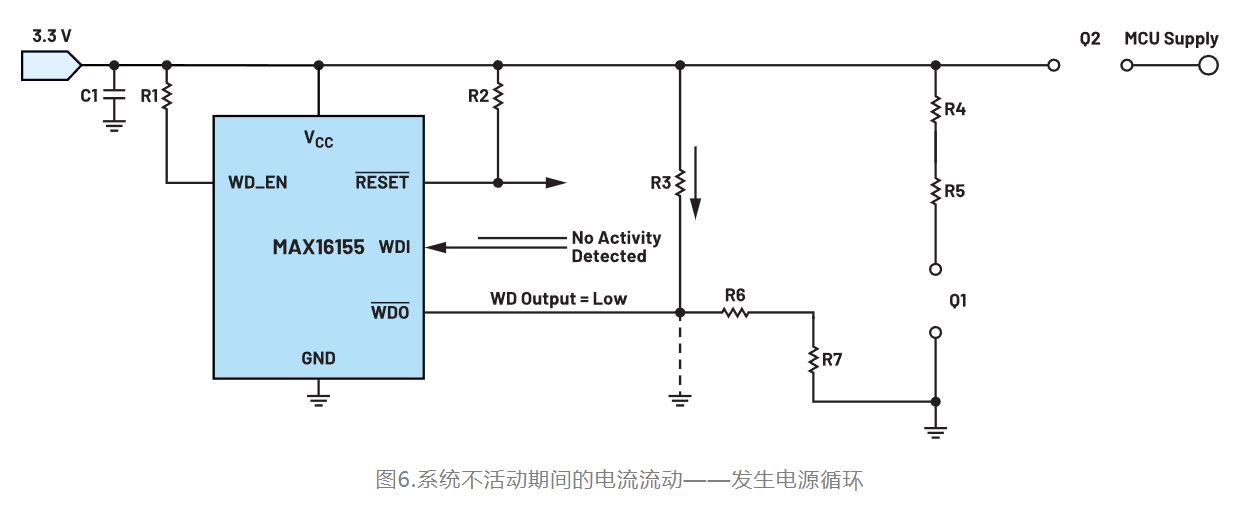 如何利用低電平有效輸出驅(qū)動(dòng)高端輸入開(kāi)關(guān)？