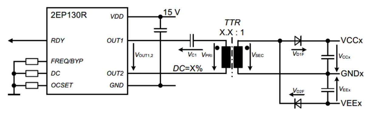 功率半導體驅(qū)動電源設計(一)綜述 功率半導體驅(qū)動電源設計(一)綜述