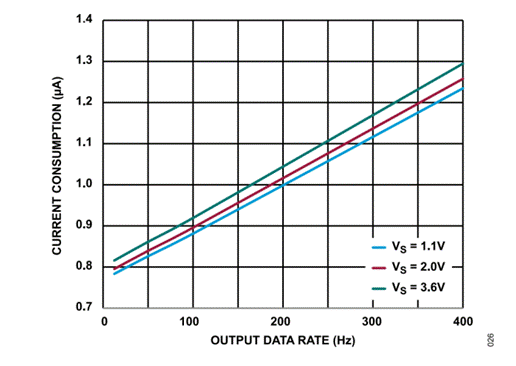 熄燈不停產(chǎn)，這樣的超級工廠是如何打造出來的？