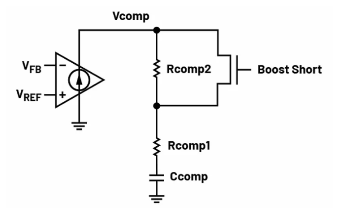 如何利用交替式控制提升電源系統(tǒng)的響應(yīng)速度與穩(wěn)定性？