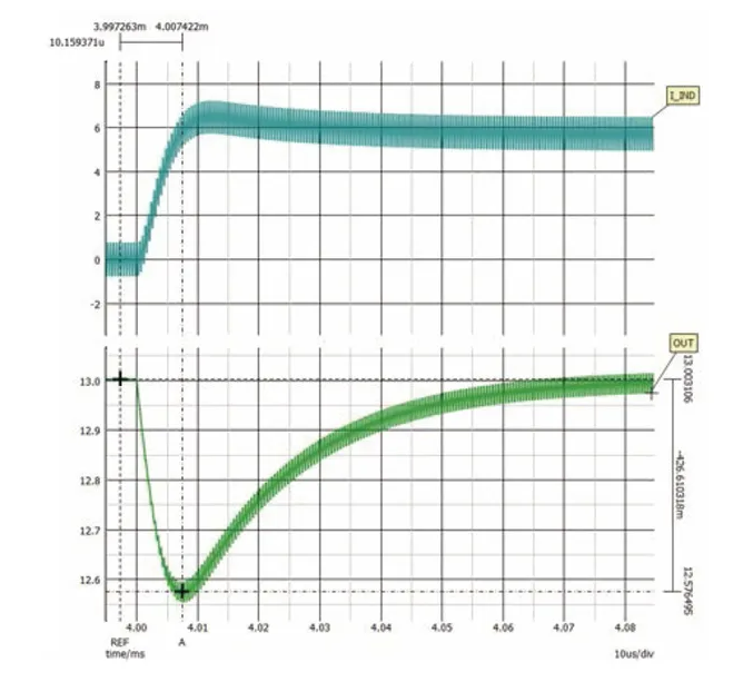 如何利用交替式控制提升電源系統(tǒng)的響應(yīng)速度與穩(wěn)定性？