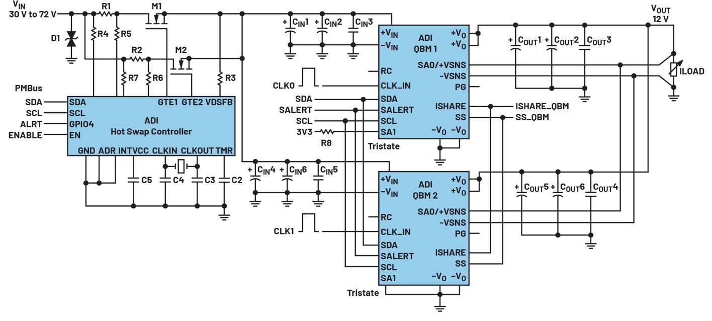 借助熱插拔控制器，確保系統(tǒng)持續(xù)穩(wěn)定運行