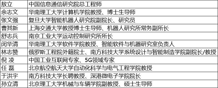 維科杯·OFweek2025年度評(píng)選：揭秘工業(yè)自動(dòng)化及數(shù)字化轉(zhuǎn)型“領(lǐng)航者”，誰將脫穎而出？