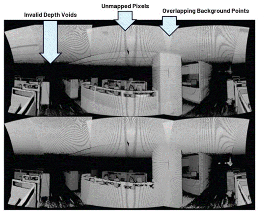 增強(qiáng)視覺(jué)傳感器功能：3D圖像拼接算法幫助擴(kuò)大視場(chǎng)