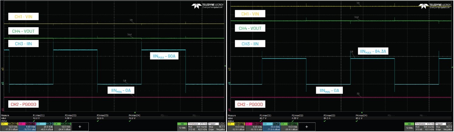借助熱插拔控制器，確保系統(tǒng)持續(xù)穩(wěn)定運行