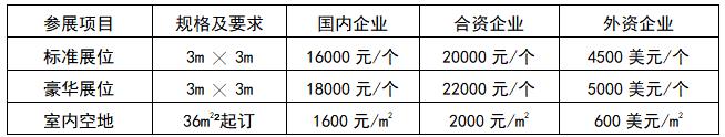 2022中國國際傳感器技術(shù)與應用展覽會 2022中國國際傳感器技術(shù)與應用展覽會